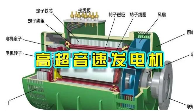 岷县颠覆你对发电方式的认知！中国革命性发电机公开揭秘 